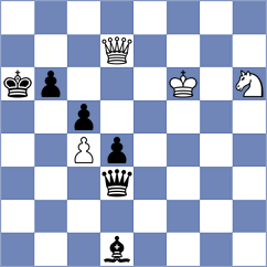 Roskosch - Wipplinger (Schoeneck, 2002)