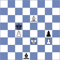 Petrosyan - Sharapov (chess.com INT, 2024)
