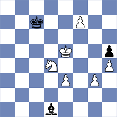 Martinez Reyes - Zaichenko (chess.com INT, 2022)