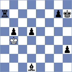 Indjic - Kovalev (chess.com INT, 2025)