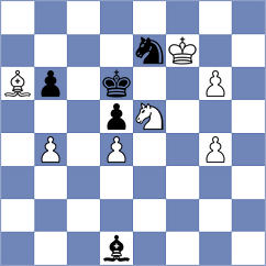 Shevchenko - Lukachewski Junior (chess.com INT, 2025)