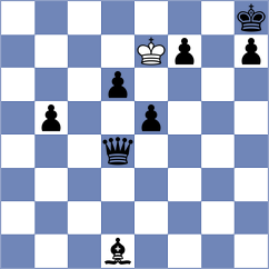 Zielonka - Sai (chess.com INT, 2024)