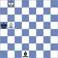 Manukyan - Petrova (Chess.com INT, 2021)