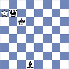 Bouska - Ferrara (chess.com INT, 2025)