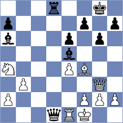 Kane - Rodriguez (Chess.com INT, 2020)