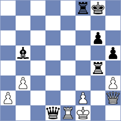 Kozionov - Duarte (chess.com INT, 2023)