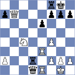 McCoy - Rodriguez Polo (chess.com INT, 2023)