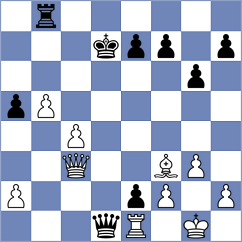 Povshednyi - Sevian (chess.com INT, 2025)