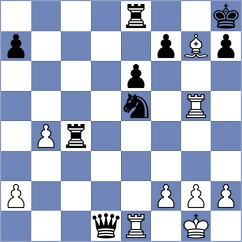 Aparicio Garcia - Alvarez Rodriguez (Gijon, 2000)