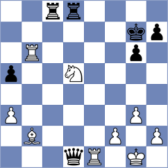 Amgalantengis - Nasuta (chess.com INT, 2022)