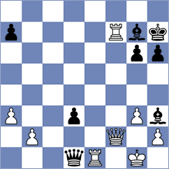 Sindarov - Luong Phuong Hanh (chess.com INT, 2025)