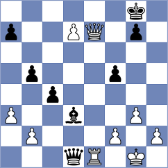 Rustemov - Arabidze (Chess.com INT, 2021)