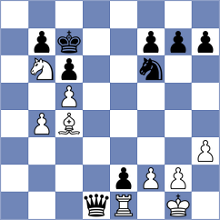 Nithyalakshmi - Koc (chess.com INT, 2024)