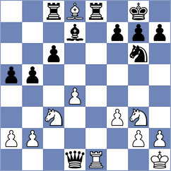 Redzisz - Coe (chess.com INT, 2025)