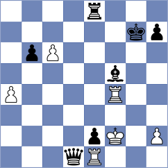 Novikov - Gledura (Chess.com INT, 2020)