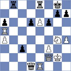 Kulnev - Hrabinska (chess.com INT, 2025)