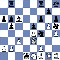 Guerra Tulcan - Kozakov (chess.com INT, 2024)