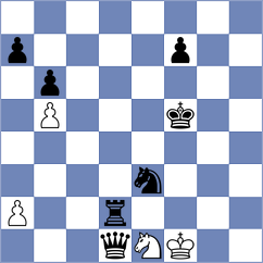Martinho - Neves (Aveiro, 2003)