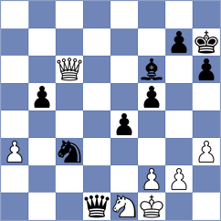 Gusarov - Mamedov (Chess.com INT, 2021)