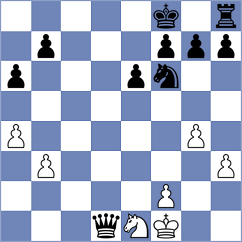 Harris - Gill (Lichess.org INT, 2020)