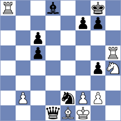 Gyurjinyan - Angulo Perez (chess.com INT, 2025)