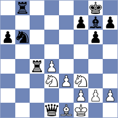 Sulcova - Uher (Chess.com INT, 2021)