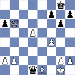 Manutschehr - Dahl (Playchess.com INT, 2020)