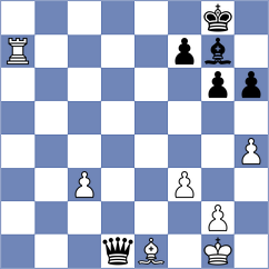 Kekic - Ozen (Chess.com INT, 2021)