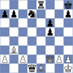 Weihrauch - Marjanovic (chess.com INT, 2024)