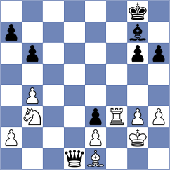 Sivakumar - Steinberg (chess.com INT, 2023)