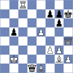 Samunenkov - Volkov (chess.com INT, 2025)