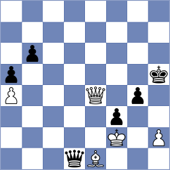 Tsatsalashvili - Munoz (chess.com INT, 2024)