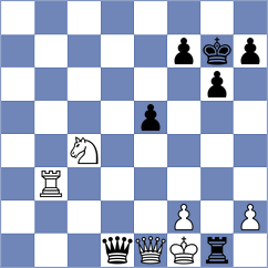 Qin - Sanal (chess.com INT, 2025)
