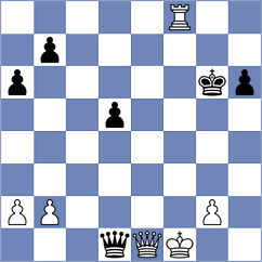 Xiong - Yeletsky (chess.com INT, 2025)