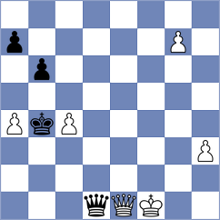 Kadam - Sevgi (chess.com INT, 2021)