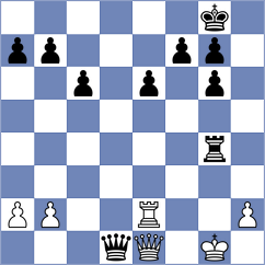 Omelchenko - Kolomiyets (Kiev, 2002)