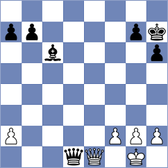 Mohamed - Kalinin (chess.com INT, 2024)