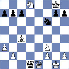 Wagner - Buchenau (chess.com INT, 2024)