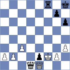 Zahmati - Emujin Enkh-Amgalan (chess.com INT, 2024)