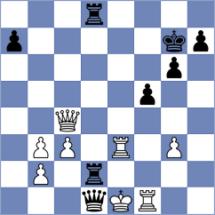Andrejevs - Novoselov (chess.com INT, 2024)