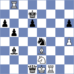 Okike - Petrovskiy (Chess.com INT, 2021)