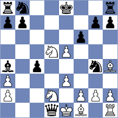 Borowiec - Shehnaaz (Chess.com INT, 2021)