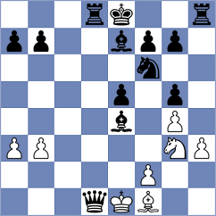 Chipade - Bors (Chess.com INT, 2021)