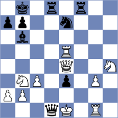 Sogaard - Pedersen (Aarhus, 1991)