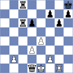 Janaszak - D'Arruda (chess.com INT, 2022)