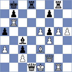 Politov - Rozhkov (chess.com INT, 2023)