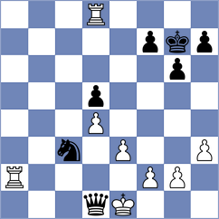Altman - Tsvetkov (chess.com INT, 2023)