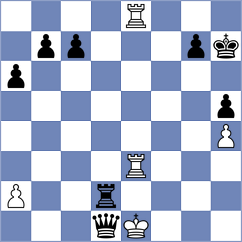 Porozhnyak - Singh (chess.com INT, 2023)