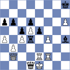 Gostev - An (chess.com INT, 2024)
