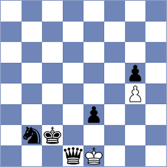 Olivia Gottfried - Simwaba (Budapest HUN, 2024)